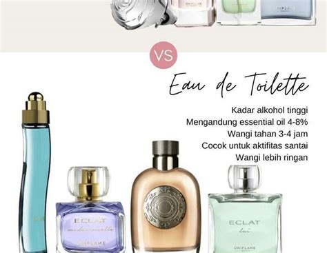 perbedaan eau de toilette dan eau de perfume